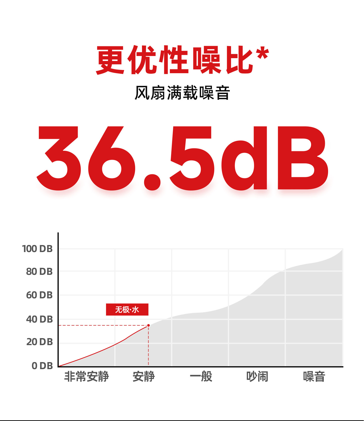 无极水详情页_05