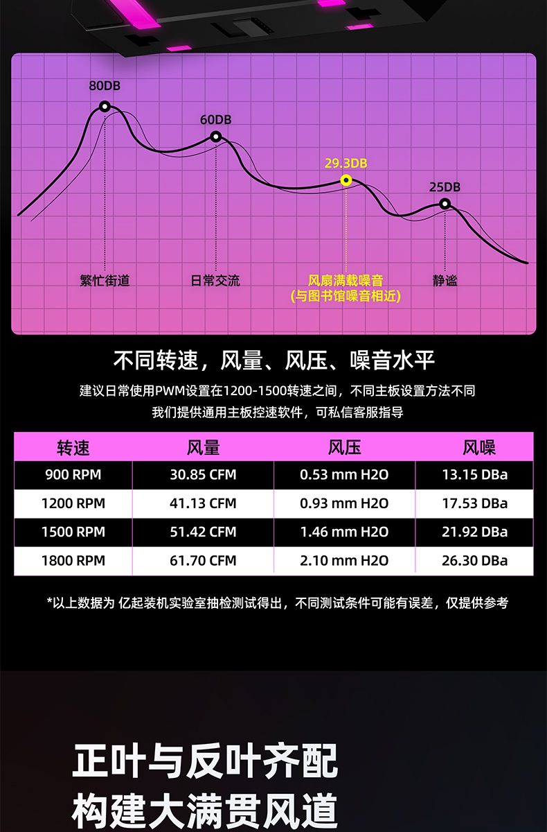 幻界EVO-详情_18