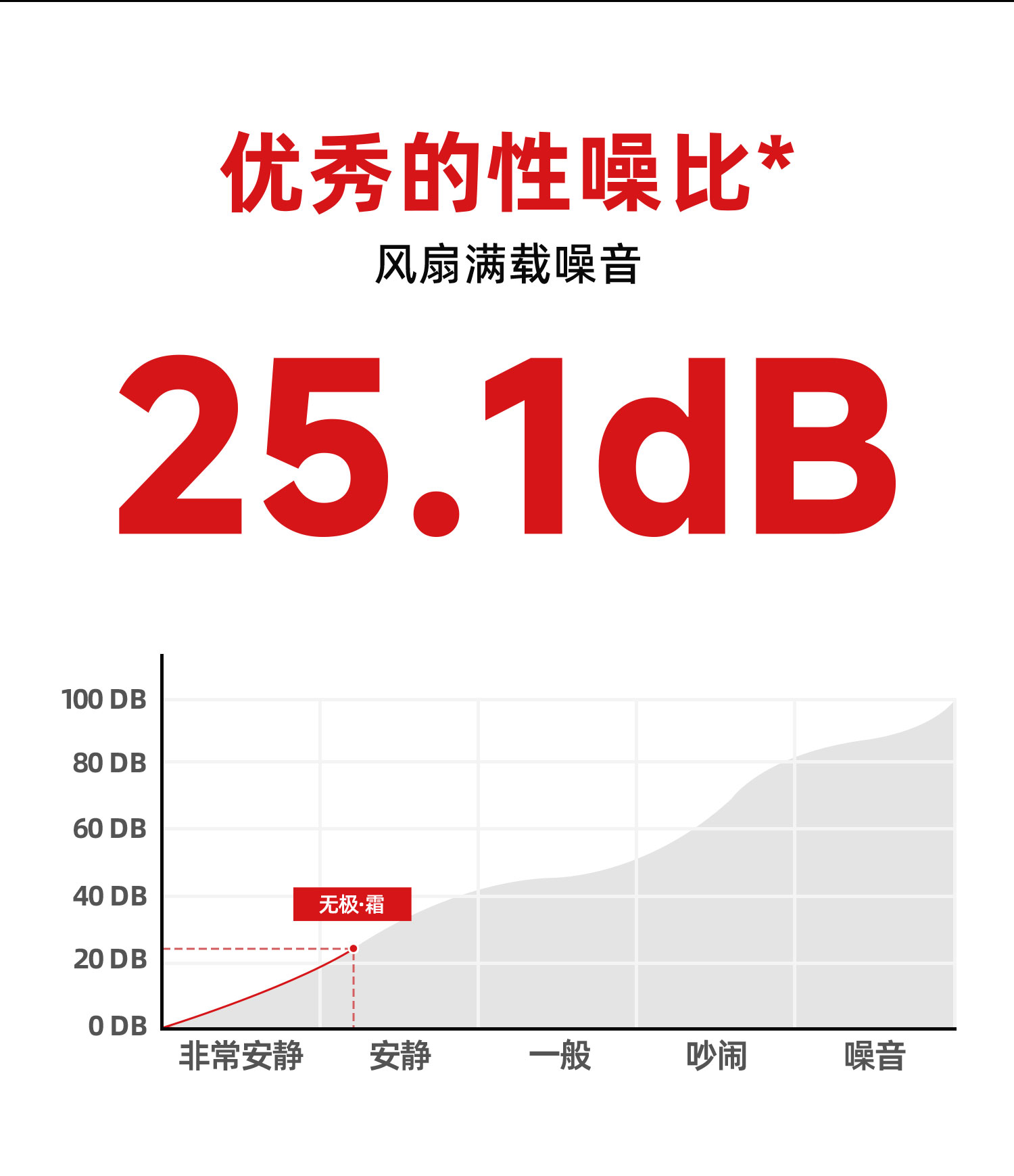 无极霜详情页_06