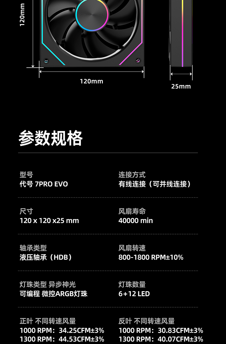 7PRO-EVO__15
